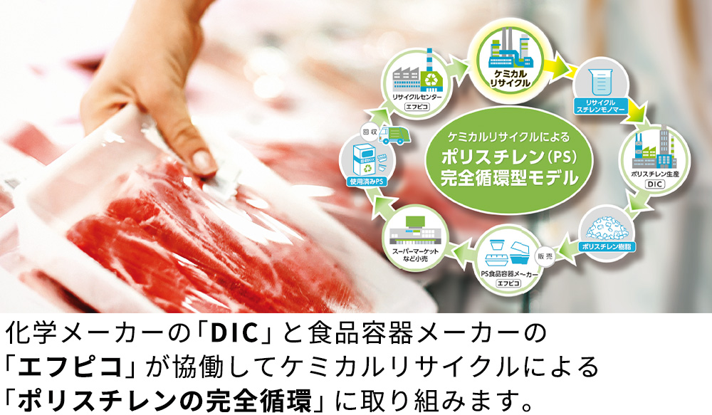 化学メーカーの「DIC 」と食品容器メーカーの「エフピコ」が協働してケミカルリサイクルによる「ポリスチレンの完全循環」に取り組みます。