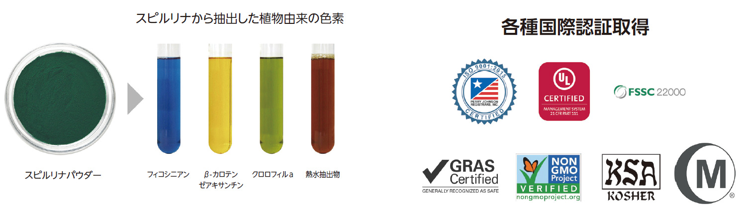 スピルリナから抽出した植物由来の色素/各種国際認証取得