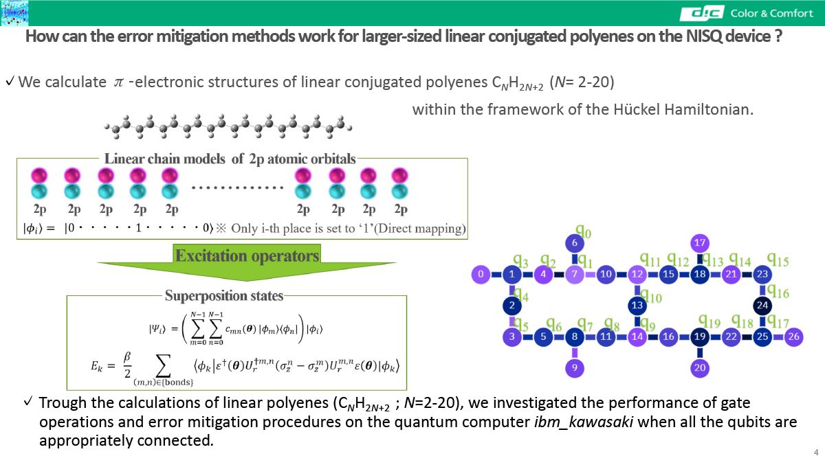 How can the error mitigation methods work for larger-sized linear conjugated polyenes on the NISQ device ?