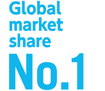 Global market share No.1