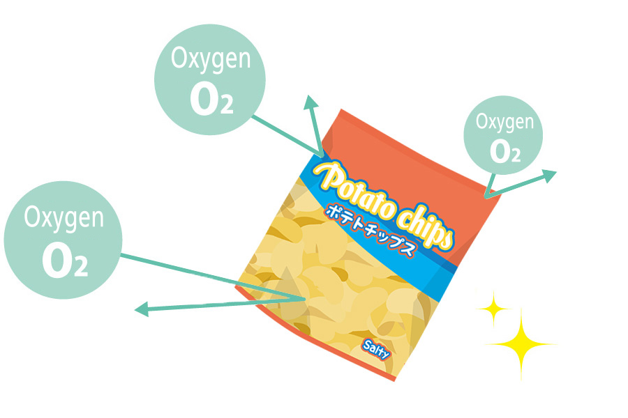 Improved oxygen barrier properties