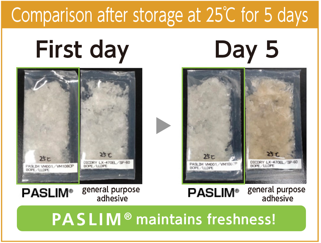 Storage test example of packaging material using PASLIM®