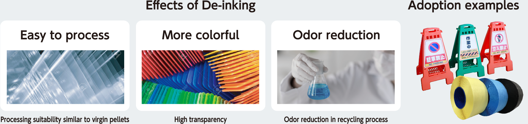 [Effects of De-inking]Easy to process／More colorful／Odor reduction ＞ Adoption examples
