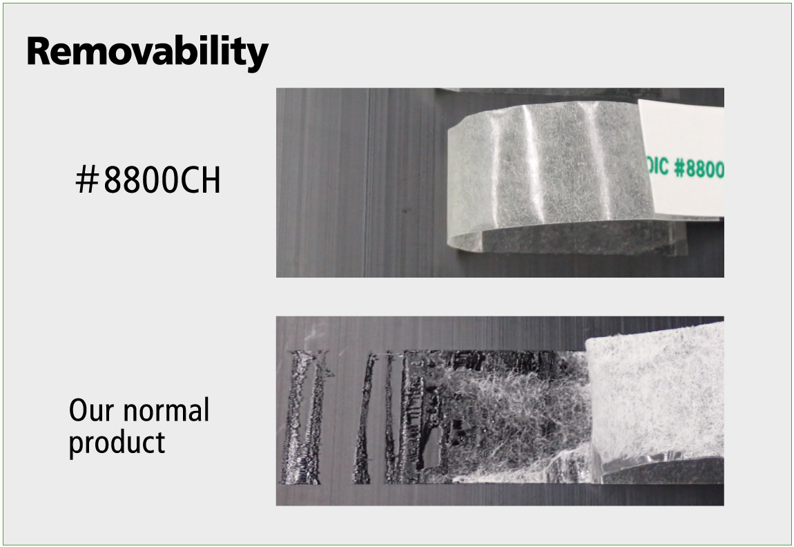 Normal adhesion & Easy disassembly＃8800CH