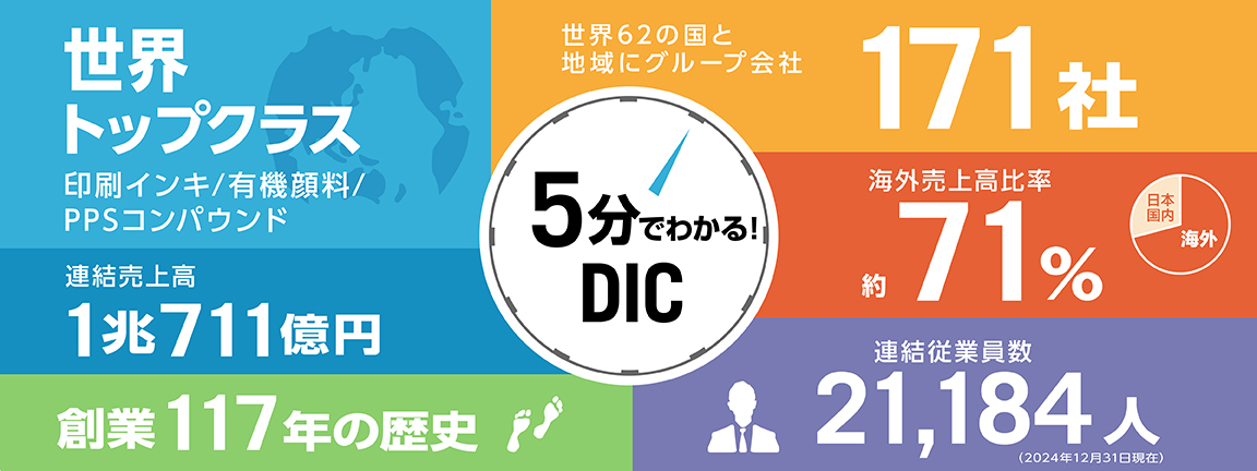 5分でわかる! DIC