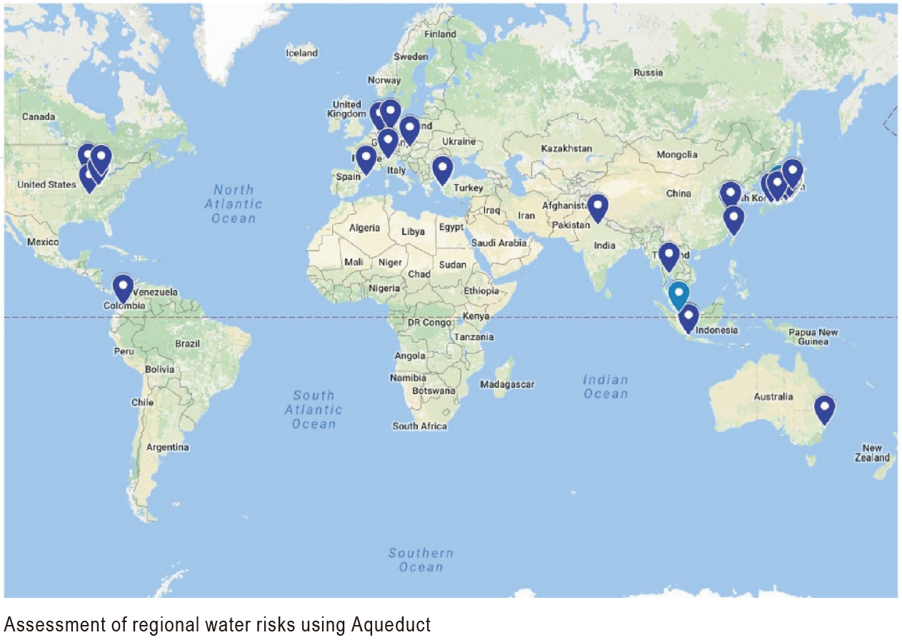 Assessment of regional water risks using Aqueduct