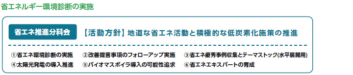 省エネルギー環境診断の実施