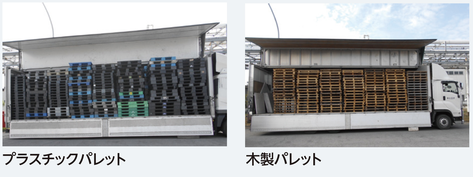 Plastic pallets / Wooden pallets