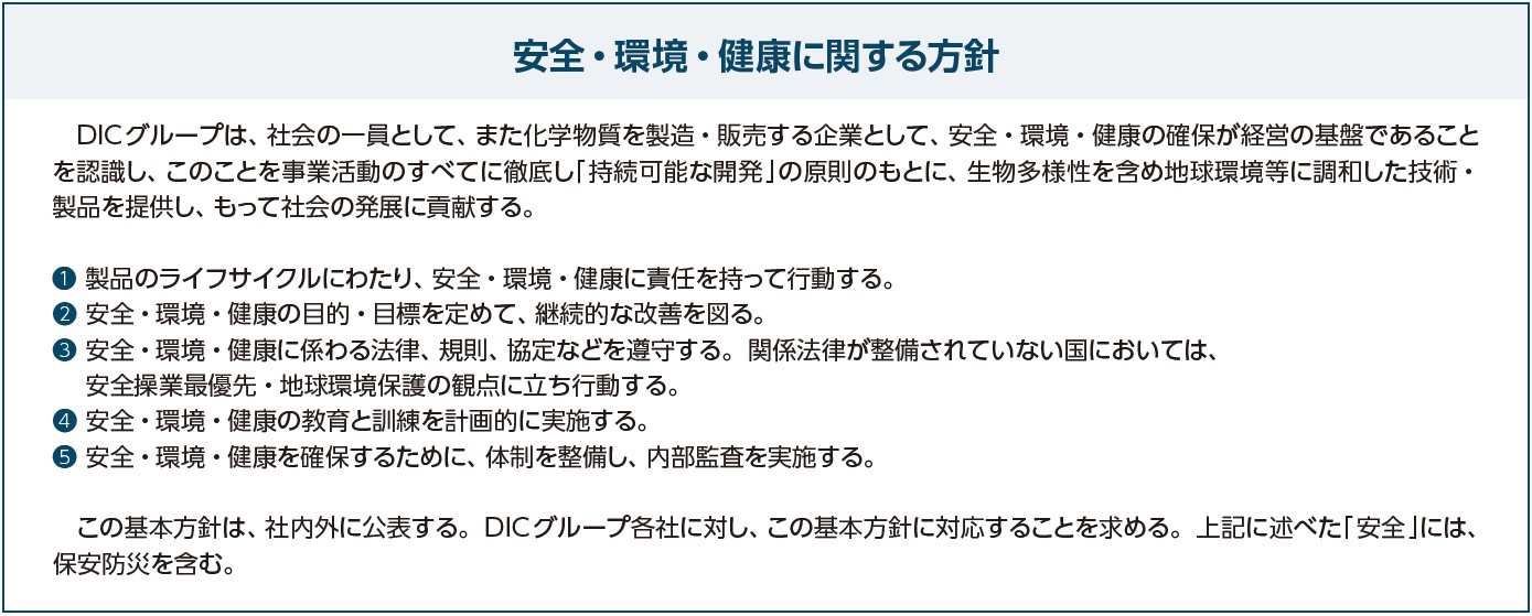 安全・環境・健康に関する方針