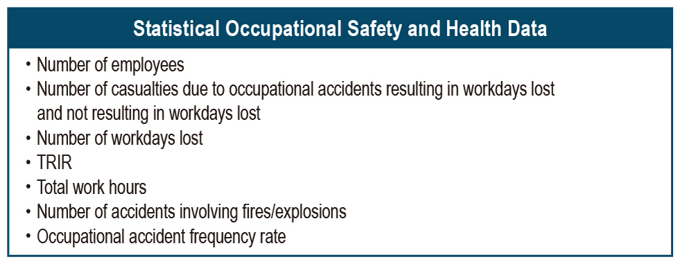 Statistical Occupational Safety and Health Data
