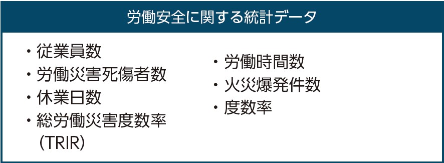 労働安全に関する統計データ