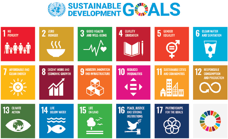 Sustainable Development