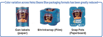 Color variation across Heinz Beans Blue packaging formats has been greatly reduced