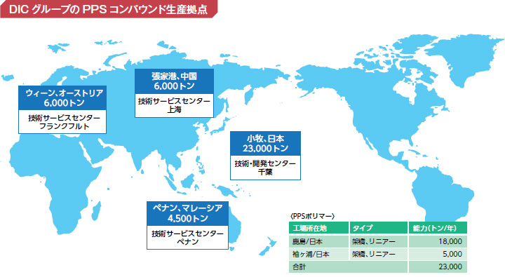 DICグループのPPSコンパウンド生産拠点