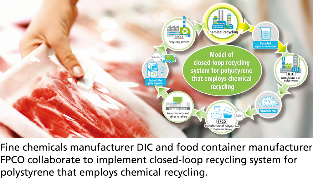 Fine chemicals manufacturer DIC and food container manufacturer FPCO collaborate to implement closed-loop recycling system for polystyrene that employs chemical recycling.