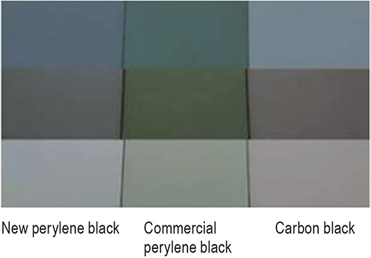 LiDAR Signal Response: Carbon Black vs. Functional Black Pigments