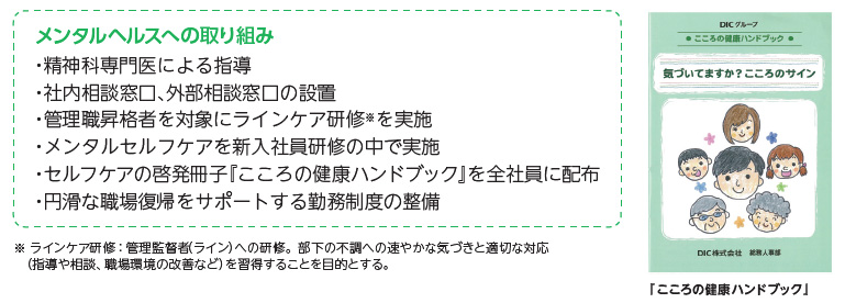 メンタルヘルスケアの推進