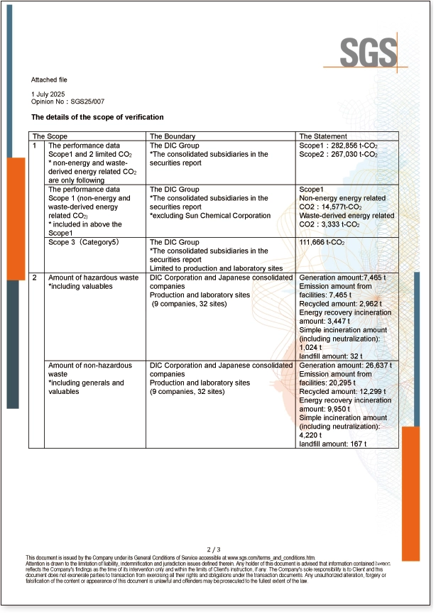 Third-Party Verification