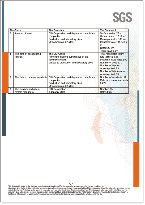 Third-Party Verification