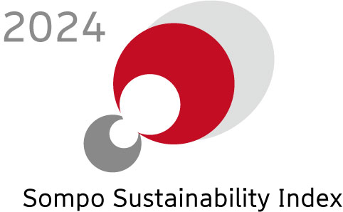 SNAM Sustainability Index