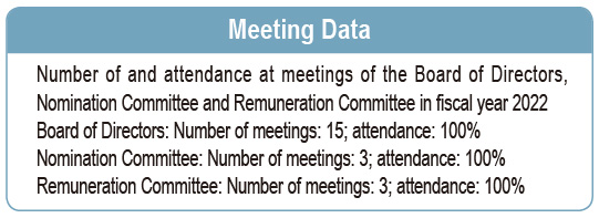 Meeting Data