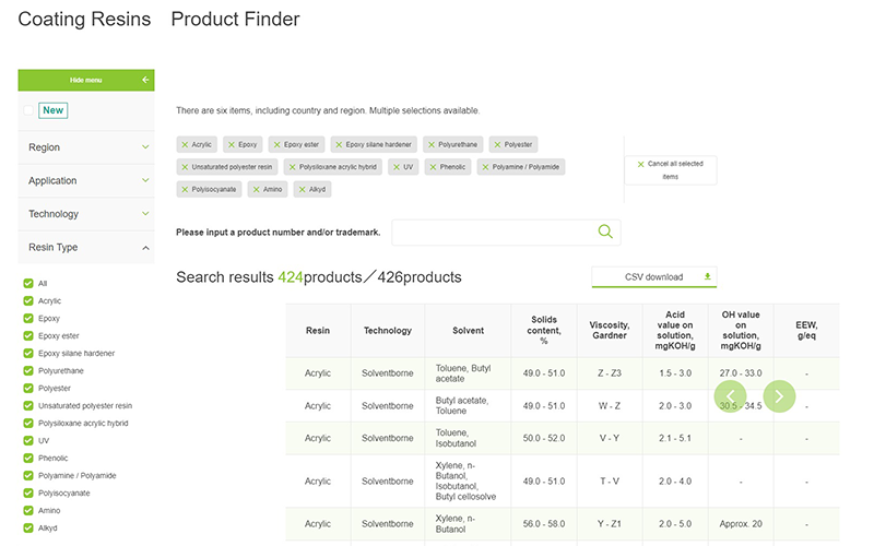 Product Finder