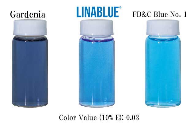 Comparison with other blue colorants (LINABLUE vivid blue)