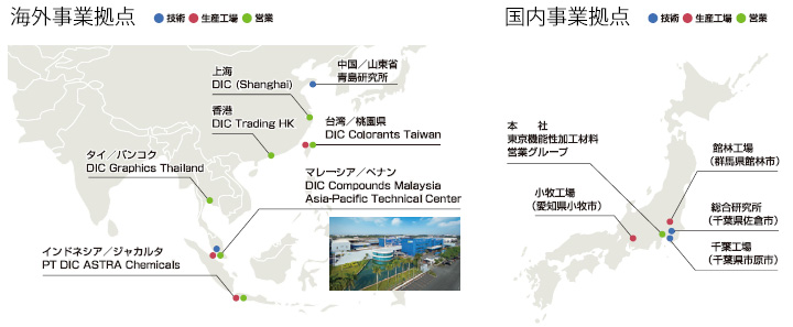 機能性コンパウンド・マスターバッチの事業拠点