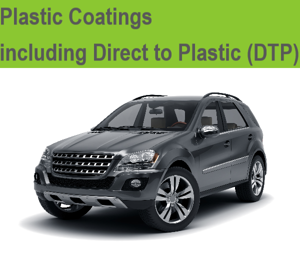 Plastic Coatings including Direct to Plastic (DTP)