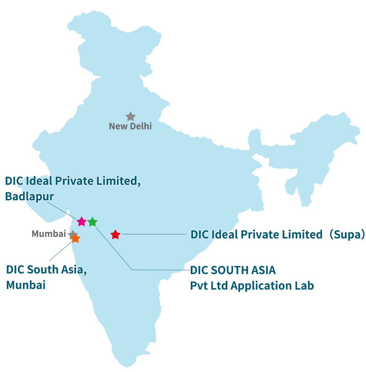 Ideal Chemi Plast Private Limited