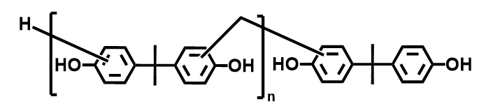VH,KH,LF series