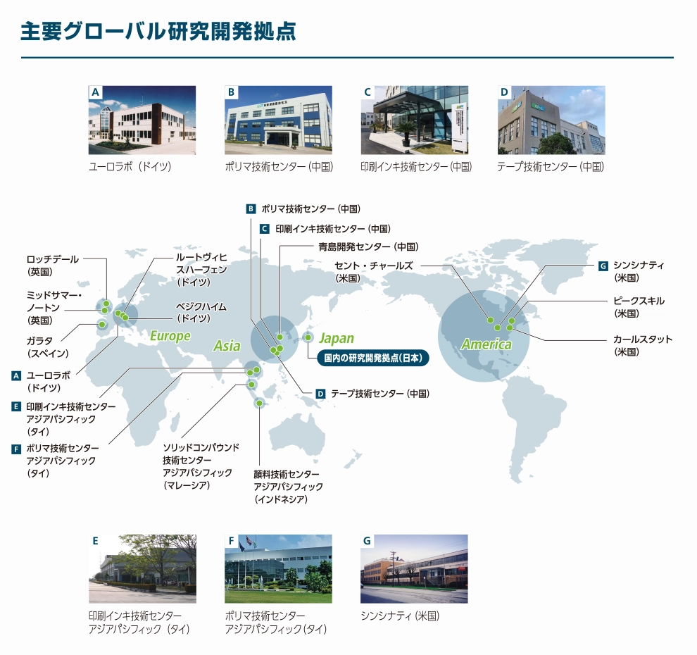 主要グローバル研究開発拠点