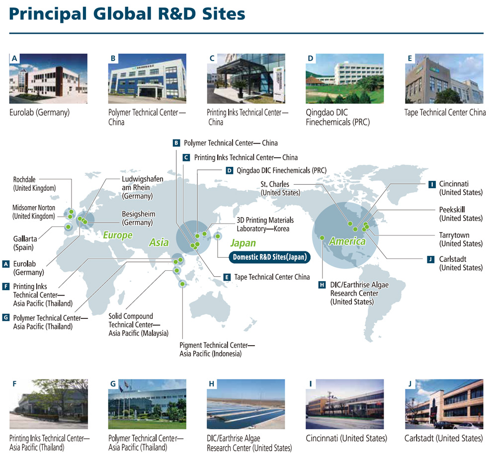 Principal Global R＆D　Sites