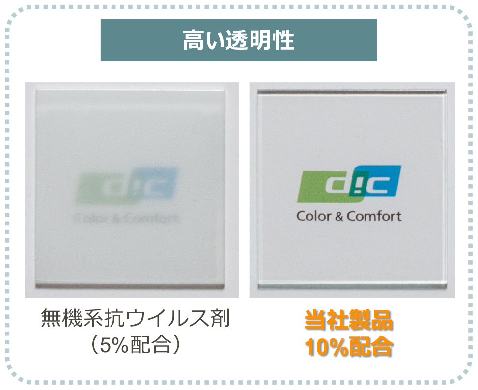 高い衛生機能と透明性の両立を分散レスで実現するソリューション