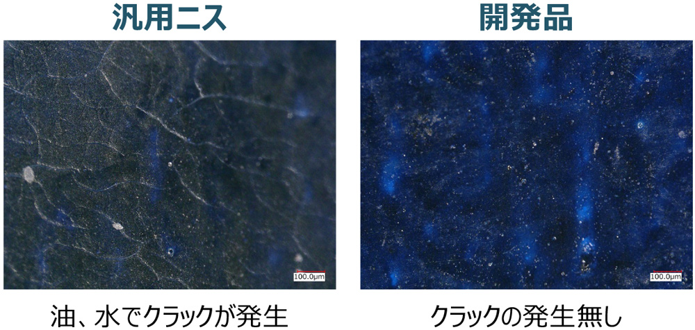 紙に耐油性,耐⽔性を付与できるコーティング技術
