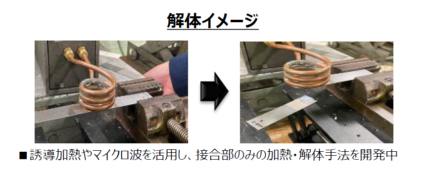 【開発中】高信頼性と易解体性を両立する接着ポリマー設計技術