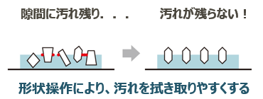 透明から和紙調まで フィルム外観をコントロール