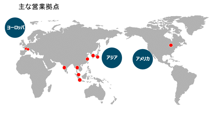 DICグループの主な営業拠点を示す世界地図。アジア、ヨーロッパ、アメリカに拠点を配置。