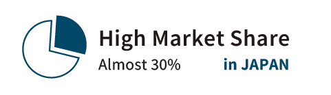 High Market Share Almost 30% in JAPAN