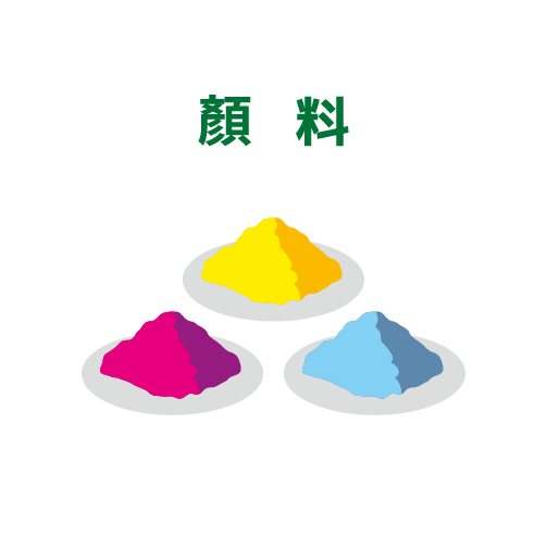 顔料