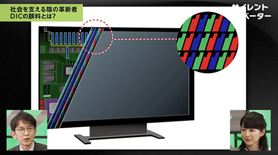 印刷インキの主な用途