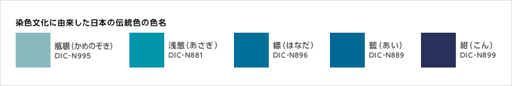 染色文化に由来した日本の伝統色の色名