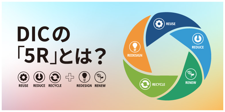 DICの『5R』とは？