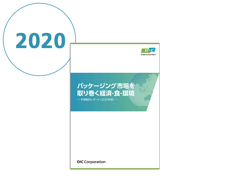 パッケージング市場を取り巻く経済・食・環境 市場動向レポート（2020年版）