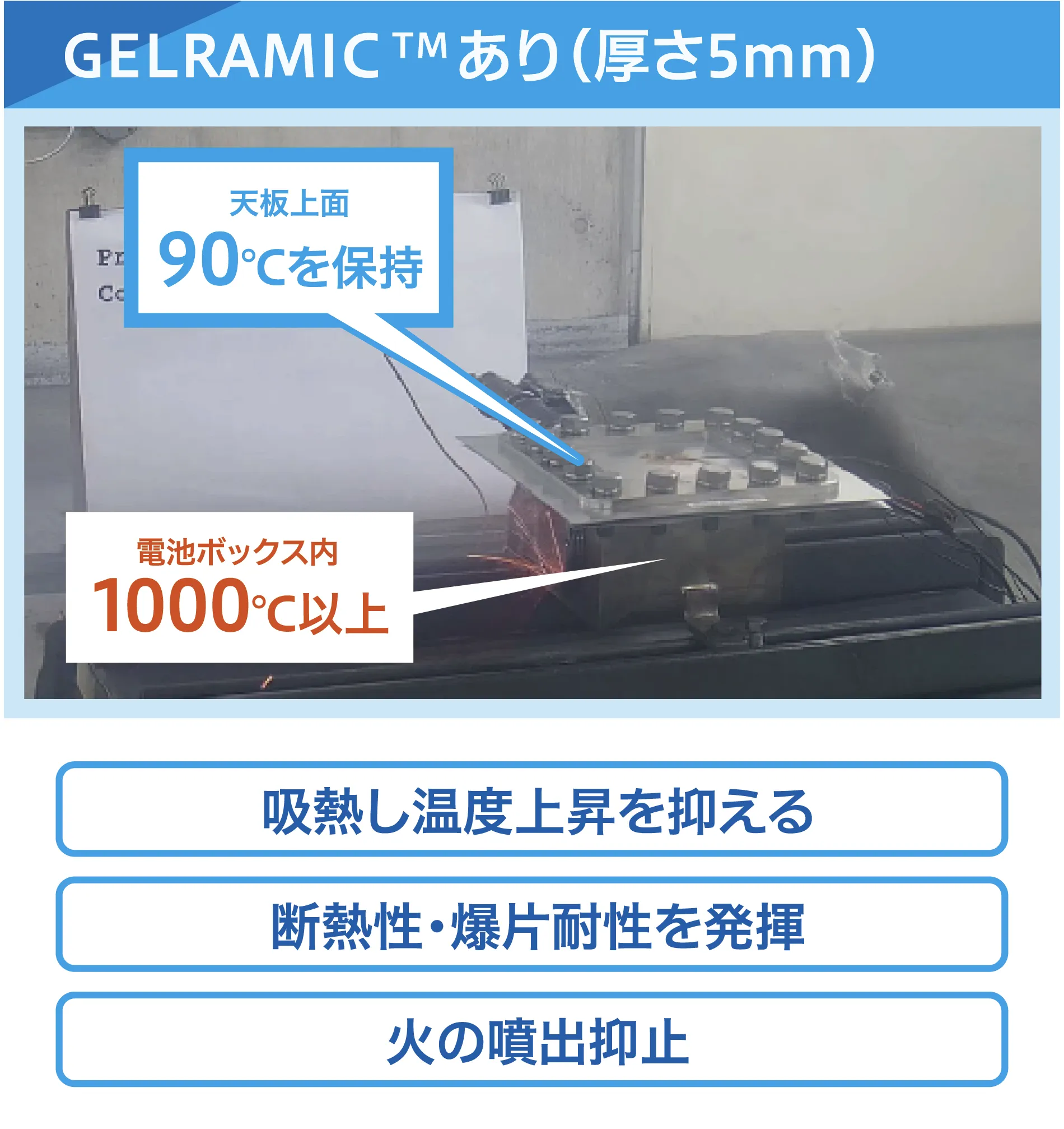 吸熱パッドありで燃焼時の火の噴出が抑えられ表面温度が低く保たれている様子