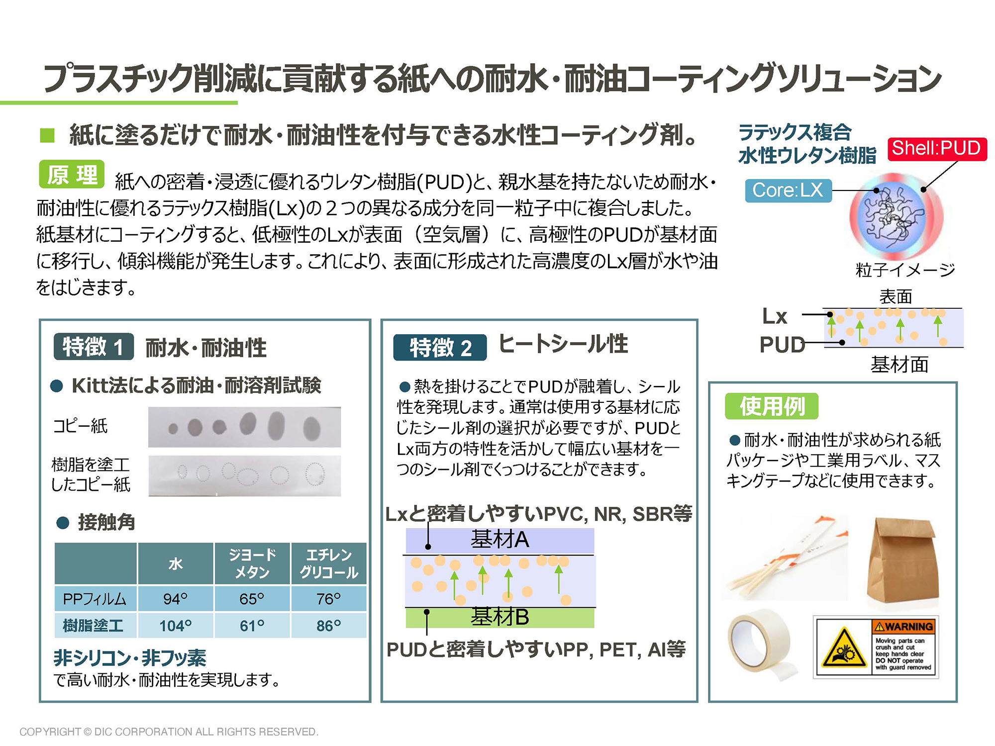 耐水耐油ソリューション