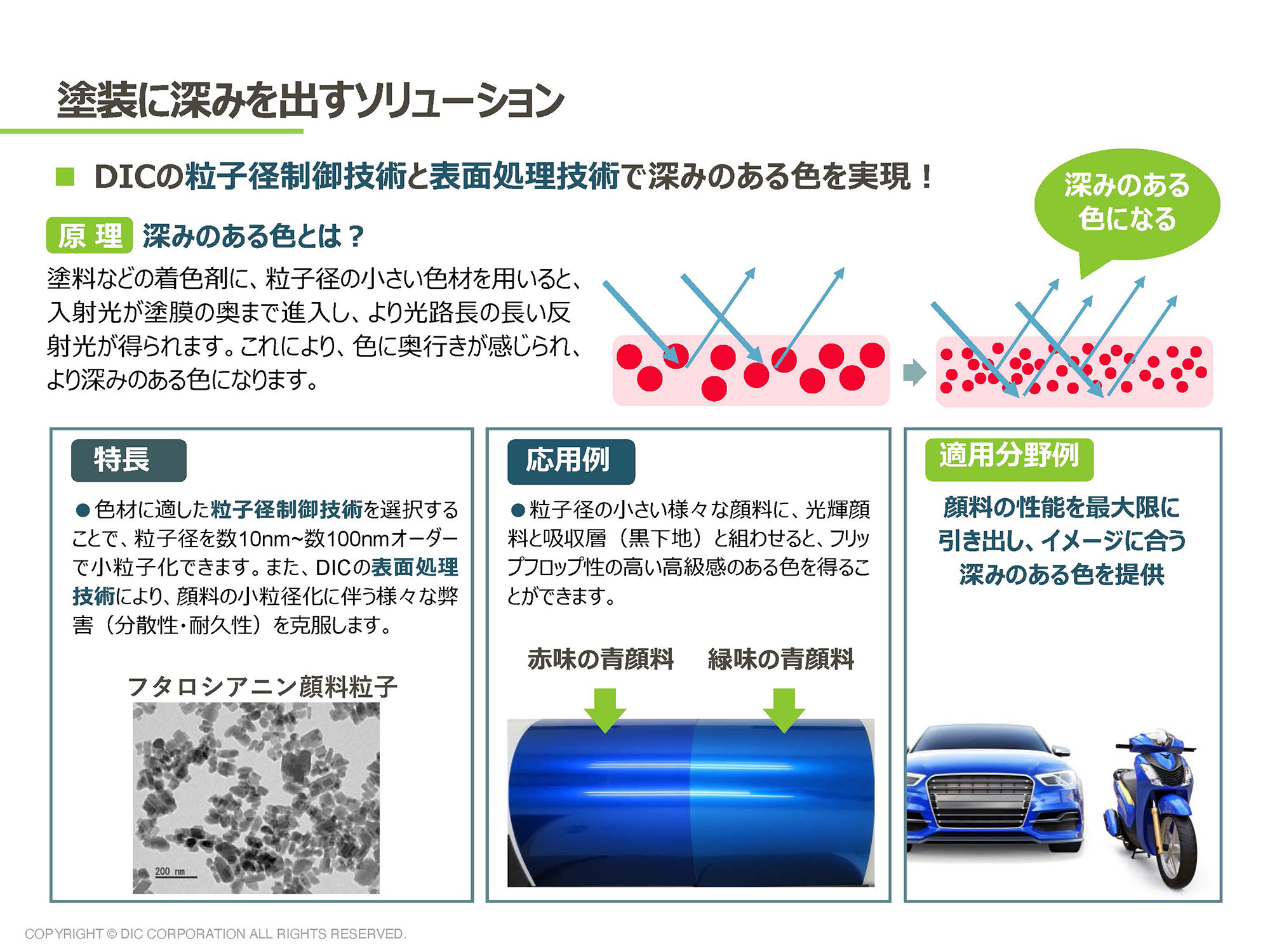深みのある色を生み出すソリューション