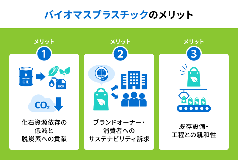 バイオマスプラスチックのメリット