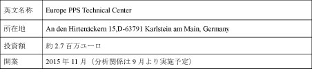 欧州PPS技術センター概要