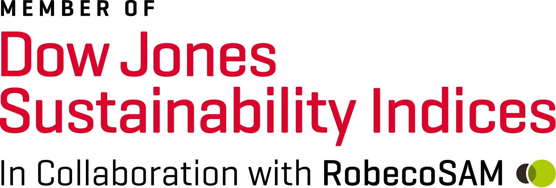 Dow Jones Sustainability Indices